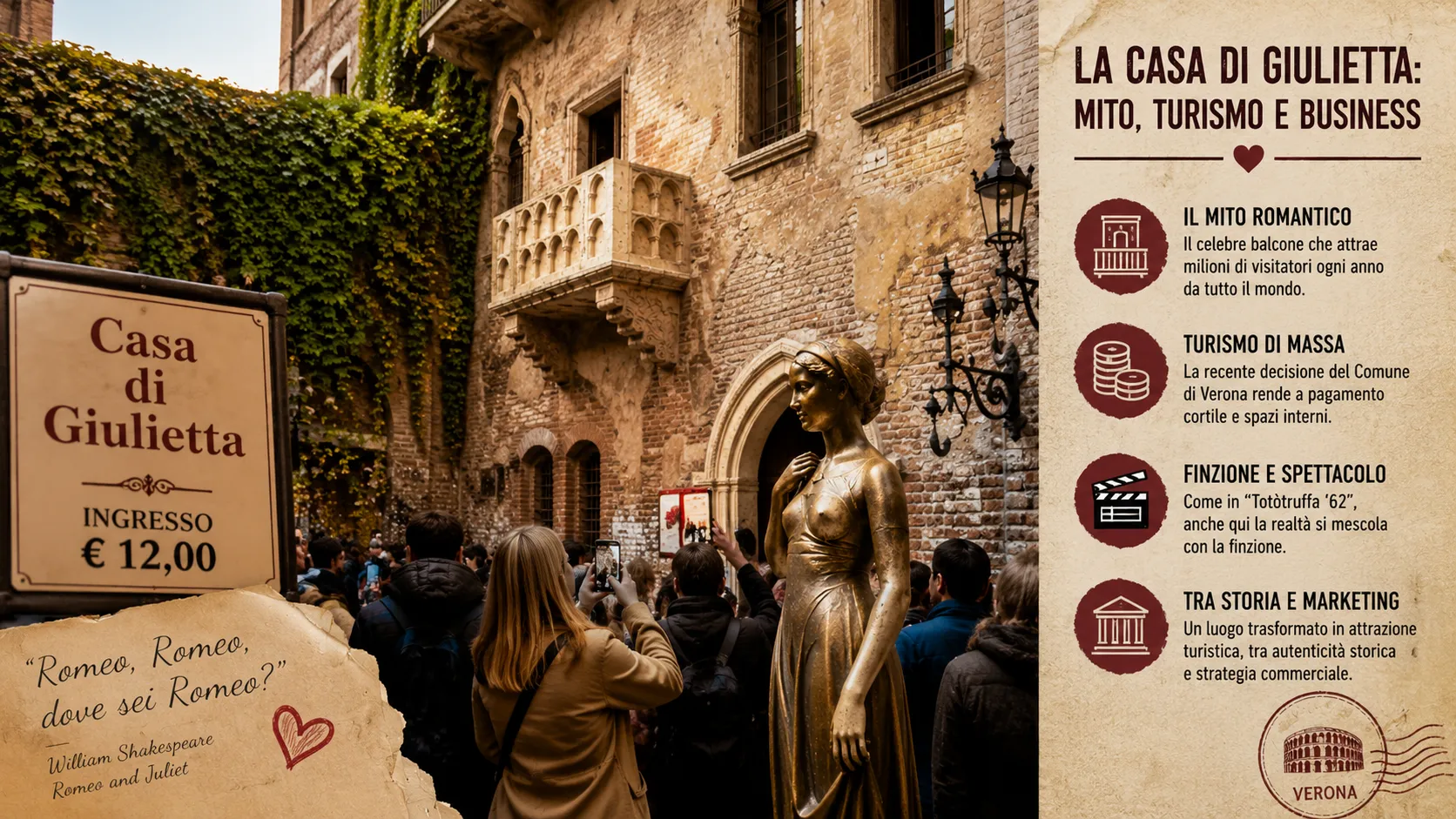 Cortile della Casa di Giulietta a Verona con turisti, statua di Giulietta e riferimenti al turismo romantico e commerciale.
